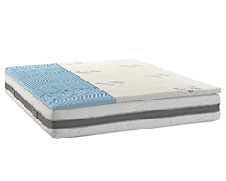 Topper in vero Memory Foam ad Alta Densità - Correttore Materasso Altezza 5 cm, a 7 Zone con Federa di Rivestimento in Bamboo Sfoderabile Traspirante  en oferta
