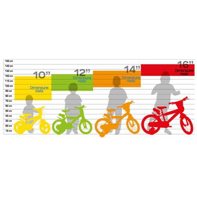I Bambini In Bicicletta 14 '' Miracolo-buburuza
