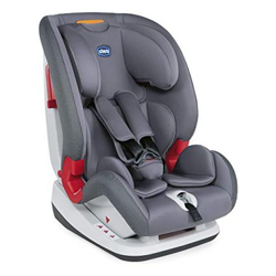 Poltr. Auto Youniverse 9-36 precio