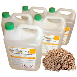 Kt Biocamini 25 lt Bioetanolo Italiano + Pietre Rosse Decorative características