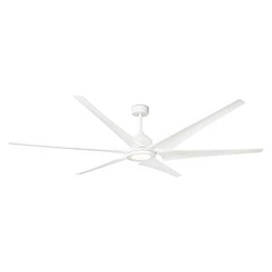 Cies, Ventilatore, Faro características