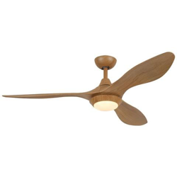 Lowa Led, Ventilatore, características