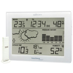 Mobile Alerts 10410 Stazione base características