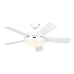 Titanium 105 Con Telecomando, Ventilatore, - Bianco Bianco características