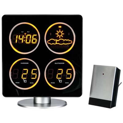 Weather Station AMBER