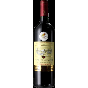 CHÂTEAU LA GRAVIÈRE 2016
