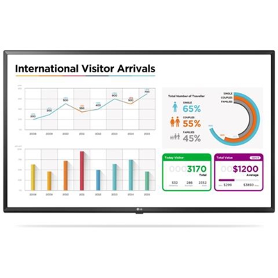 Display LFD 49'' LED IPS 49UL3E-B. AEU 3840 x 2160 4K Ultra HD