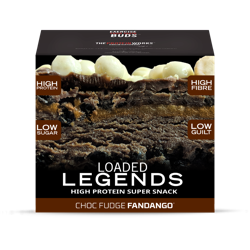 Loaded Legends características