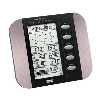 WS 1600, Nero, Argento